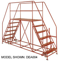 Double Ended Access Platforms